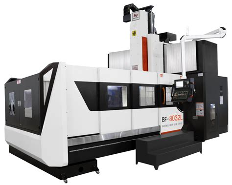cnc centrum|CNC CENTRUM, NIP 8971934904. Contacts, map..